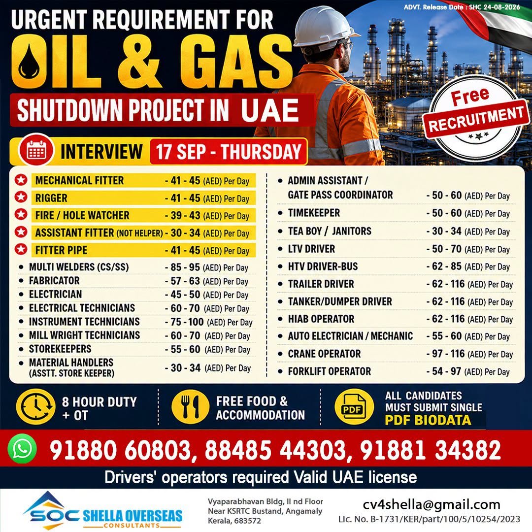 UAE Oil & Gas Shutdown Project Recruitment 2026 – Free Recruitment for Multiple Vacancies