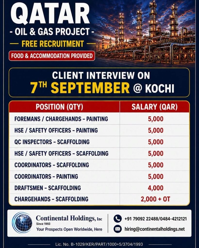 Qatar Oil & Gas Project Jobs 2026 – Interview on 7 September 2026