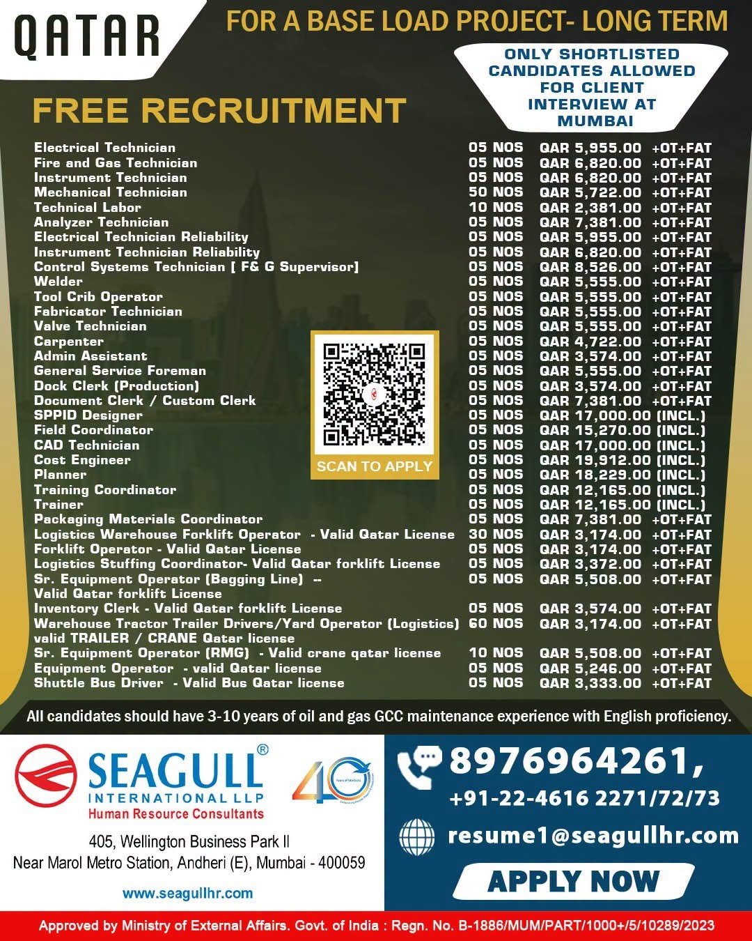 Qatar Jobs 2026 – 200+ Vacancies for a long-term base load project