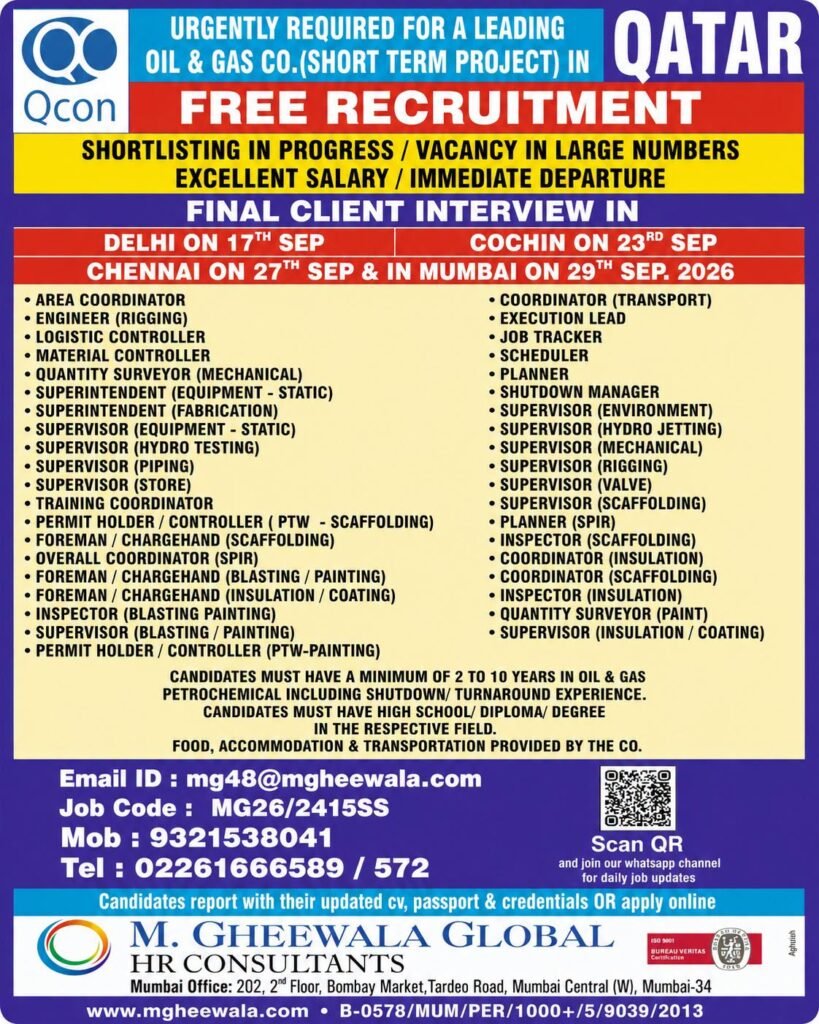 Qatar QCON Oil & Gas Jobs 2026 – 38 Vacancies for Engineers, Supervisors, Inspectors & Coordinators