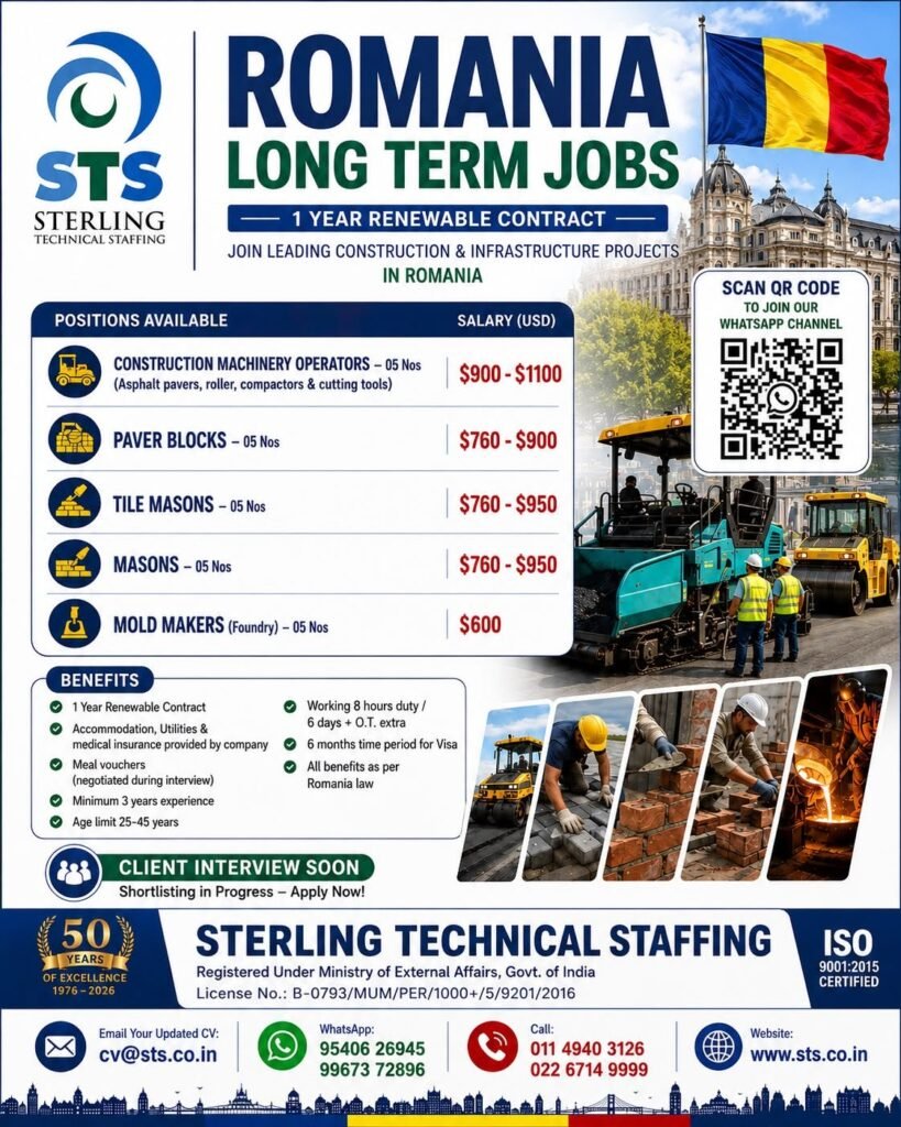 Romania Jobs 2026 – Long-Term Construction Vacancies with Salary & Benefits