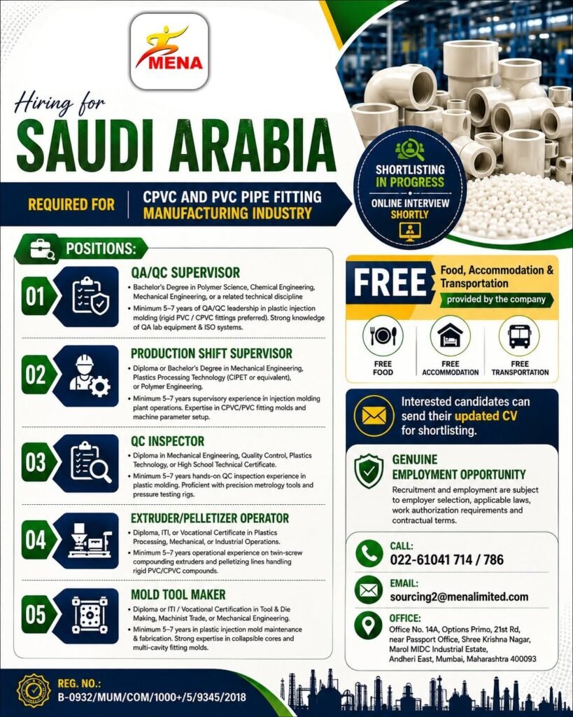 Hiring for Saudi Arabia – CPVC & PVC Pipe Fitting Manufacturing Industry