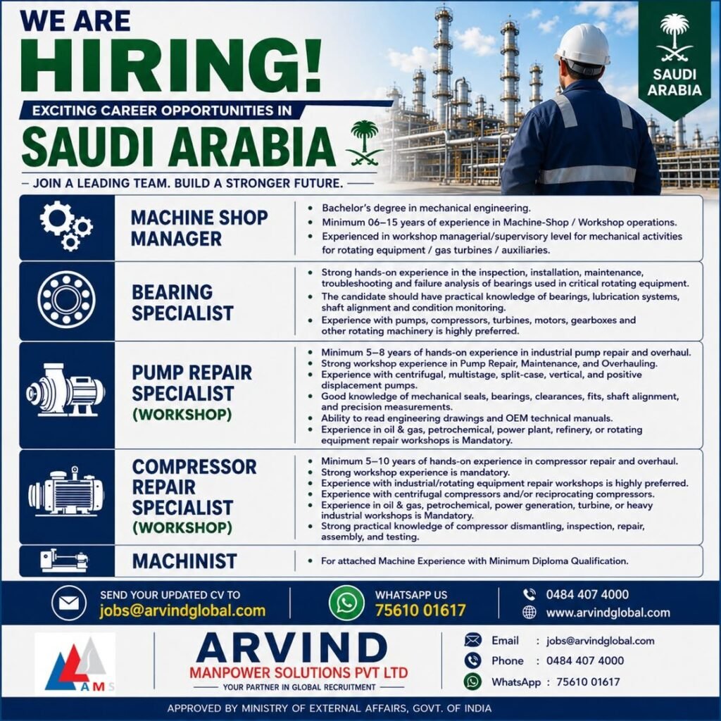 Saudi Arabia Jobs 2026 – Urgent Recruitment For Reputed Company