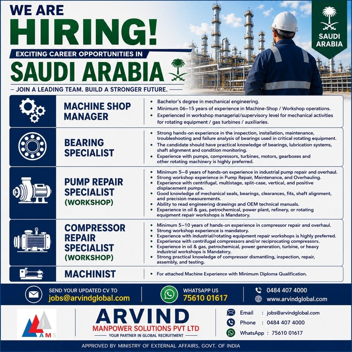 Saudi Arabia Jobs 2026 – Urgent Recruitment For Reputed Company