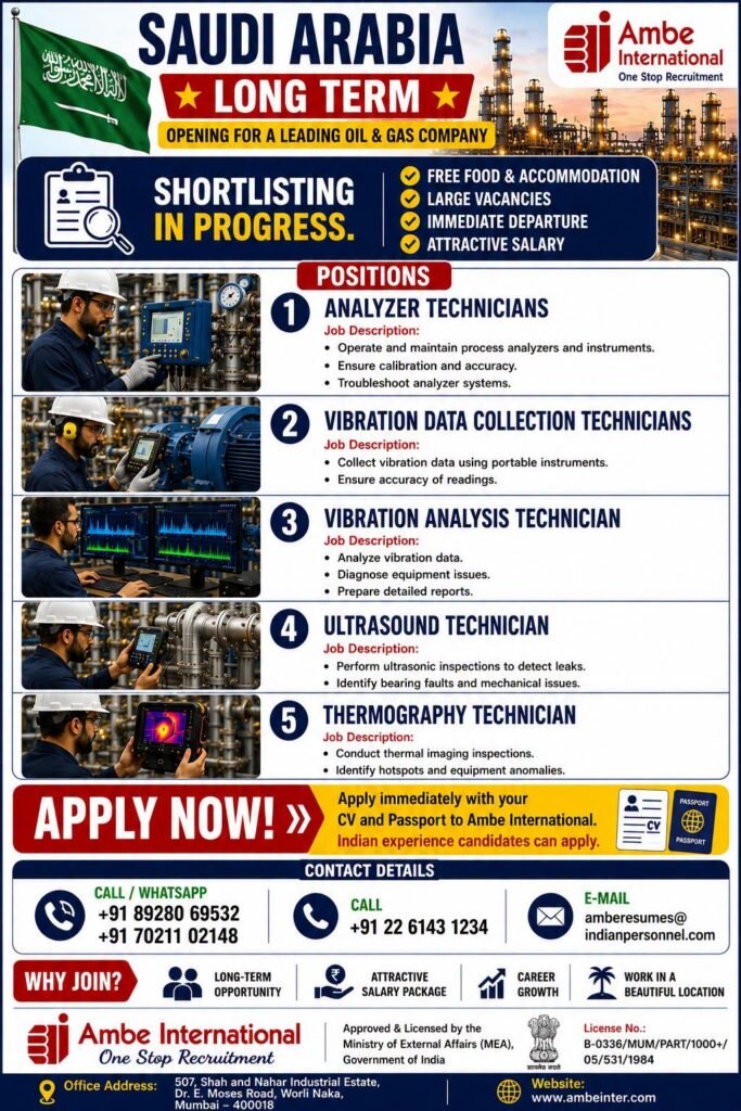 Saudi Arabia Jobs 2026: Oil & Gas Company Hiring 