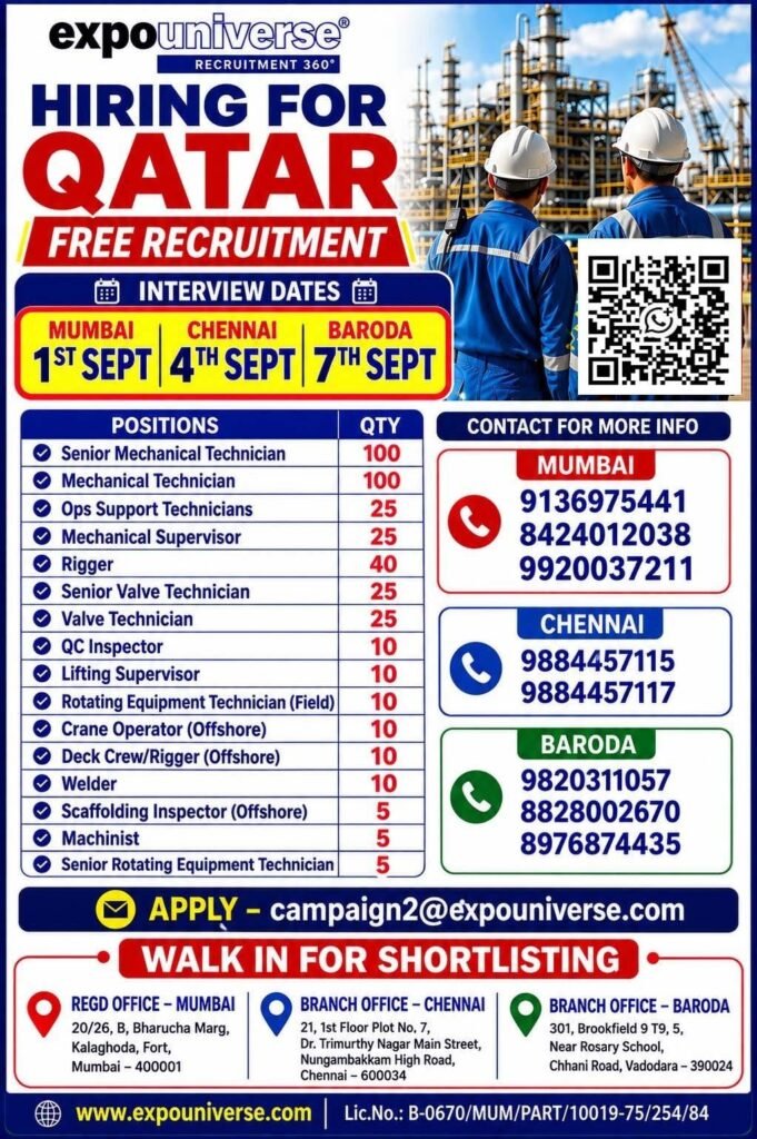 Qatar Jobs 2026: Free Recruitment for Oil & Gas Project Qatar Jobs 2026: Free Recruitment for Oil & Gas Project