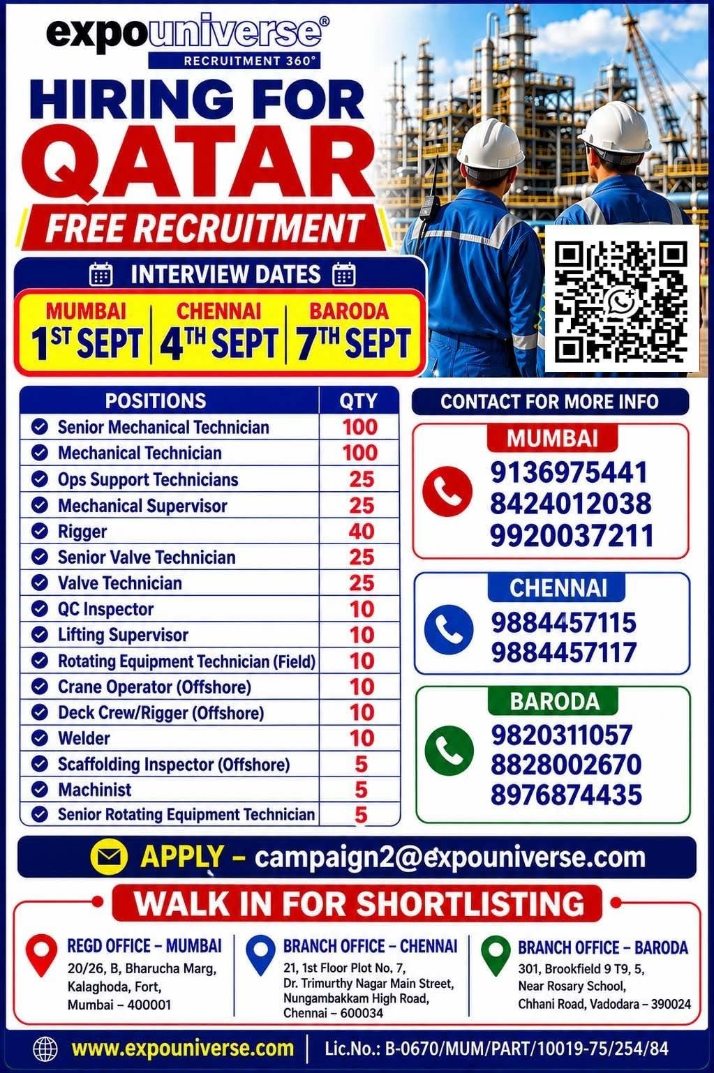 Qatar Jobs 2026: Free Recruitment for Oil & Gas Project