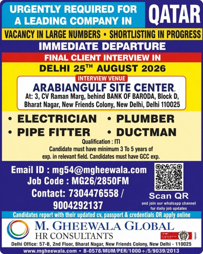 Qatar Jobs 2026 – Electrician, Pipe Fitter, Plumber & Ductman Vacancies