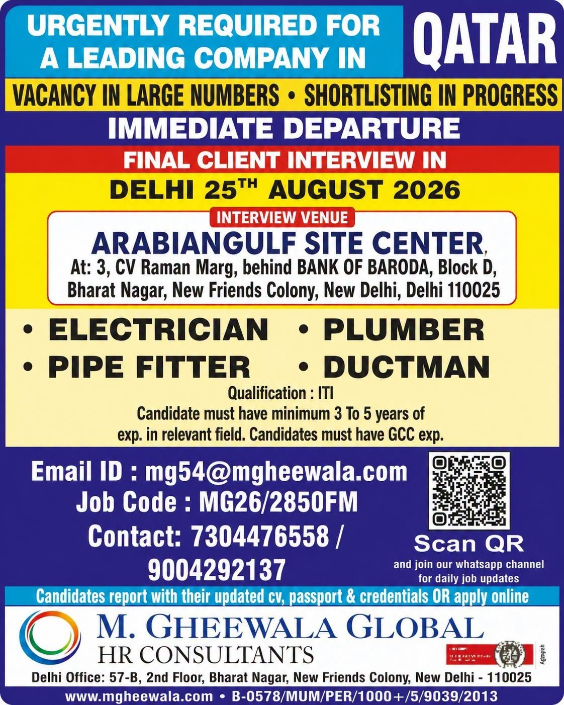 Qatar Jobs 2026 – Electrician, Pipe Fitter, Plumber & Ductman Vacancies