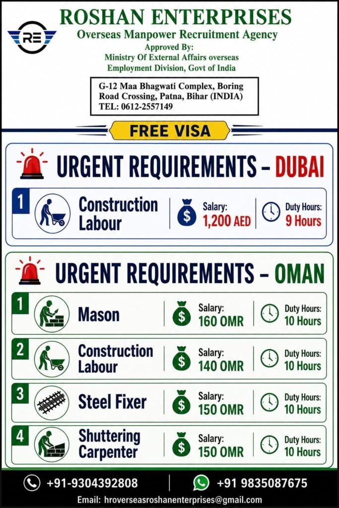 Dubai & Oman Jobs 2026 – Urgent Recruitment 
