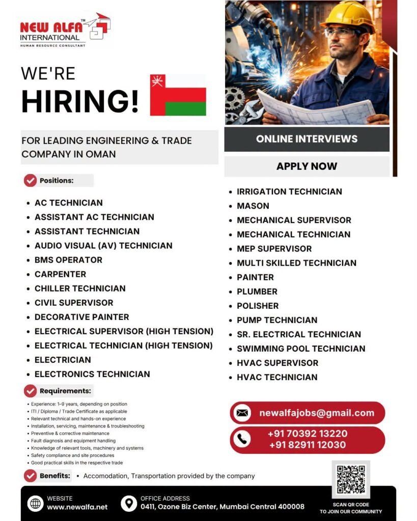 Oman Jobs 2026: Latest Engineering & Trade Vacancies with Online Interviews