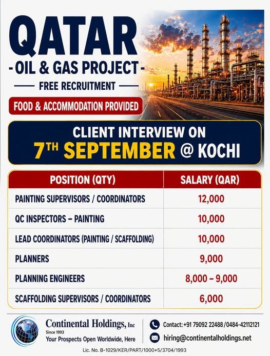 Urgent Hiring for Qatar Oil & Gas Project | Free Recruitment