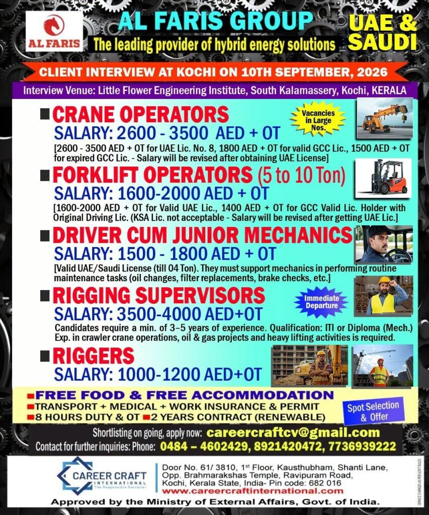 UAE Jobs 2026: Al Faris Group Vacancies 