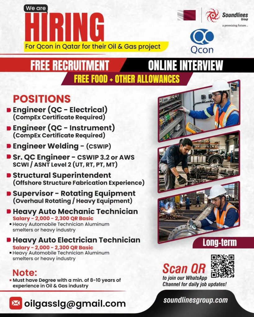 Urgent Hiring For Qcon in Qatar for their Oil & Gas project