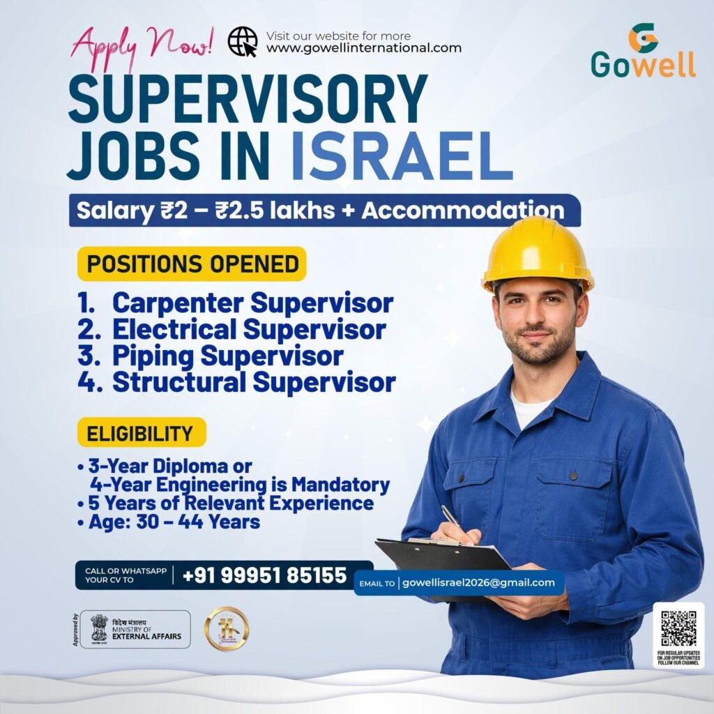 hiring experienced professionals for supervisory positions in Israel - Apply Now
