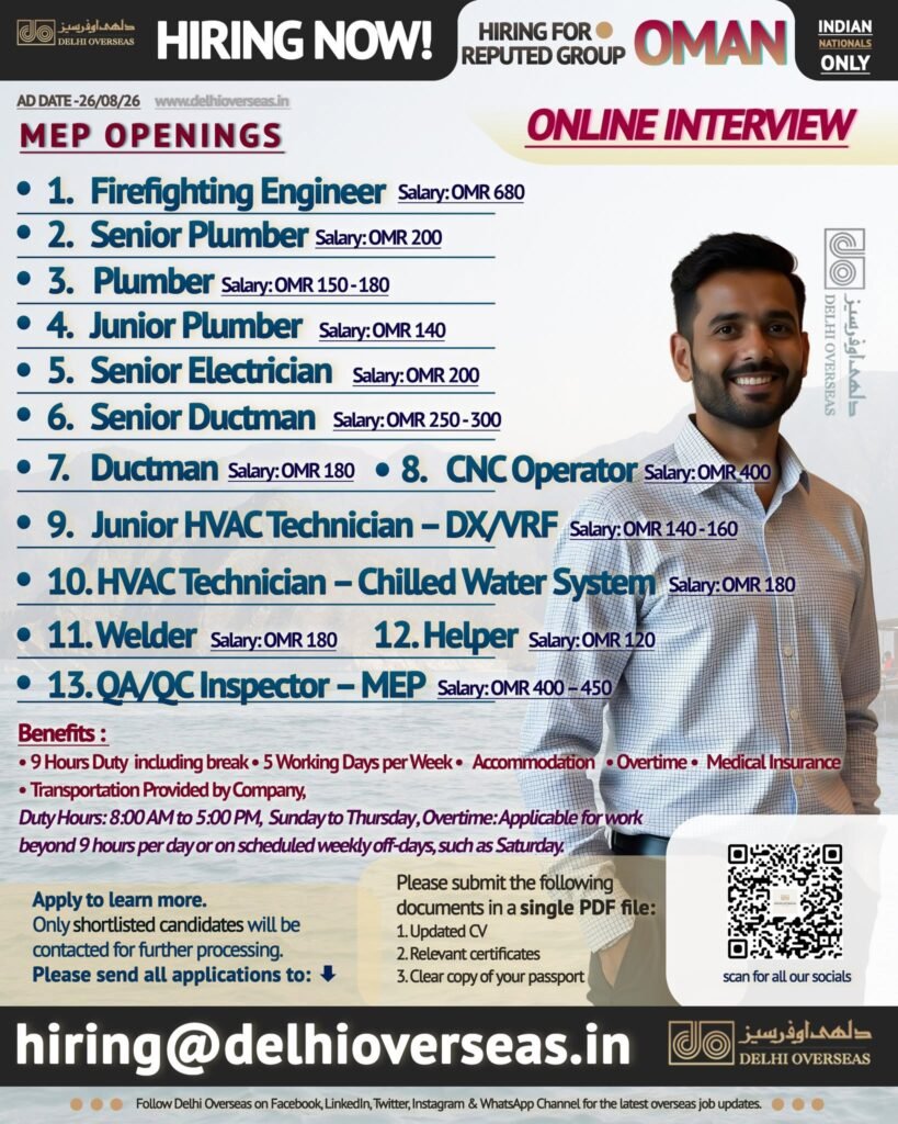 Oman Jobs 2026: MEP Vacancies for Reputed Group