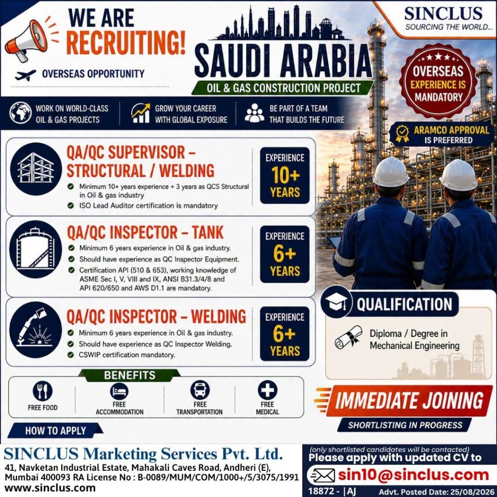 Saudi Arabia : Hiring For a leading Oil & Gas Construction Project 