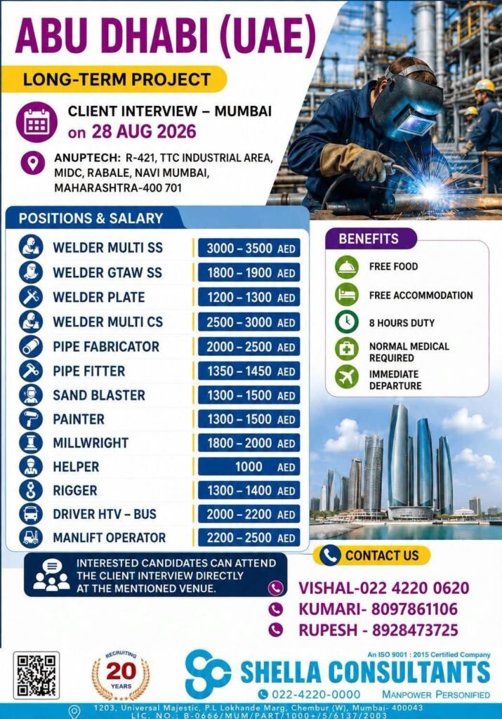Abu Dhabi Jobs 2026 – Long-Term Project Vacancies