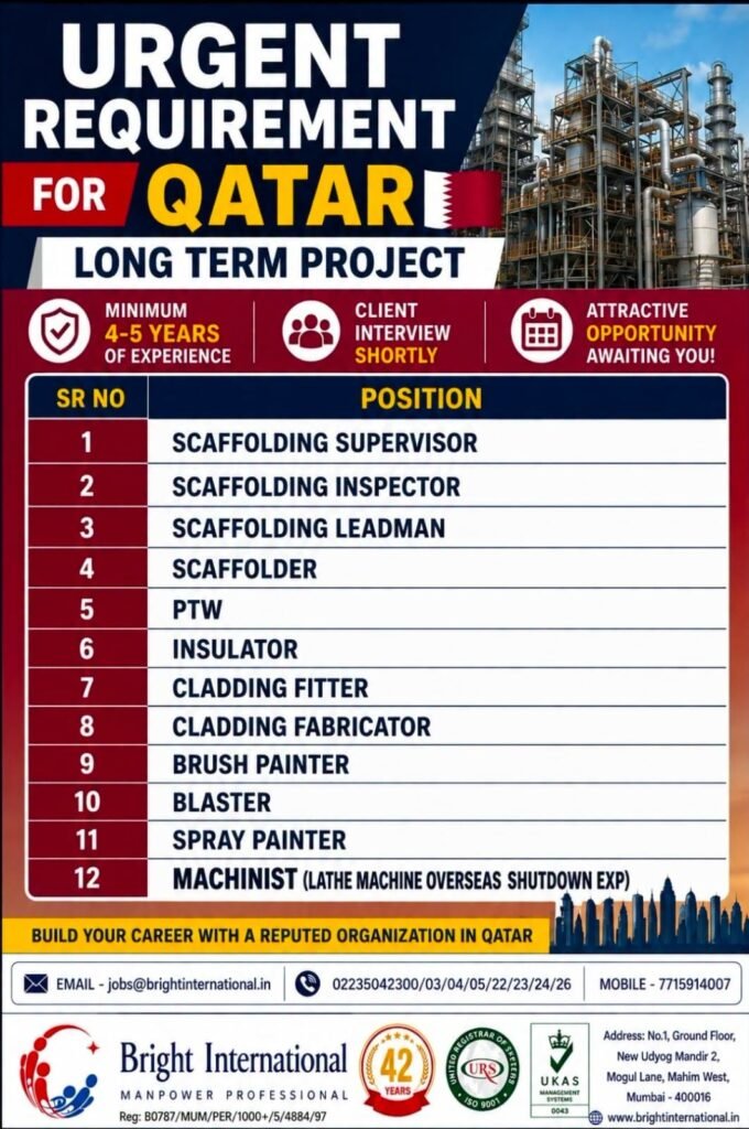 Qatar Long Term Project Jobs 2026 – Urgent Vacancies for Scaffolding, Insulation, Painting & More