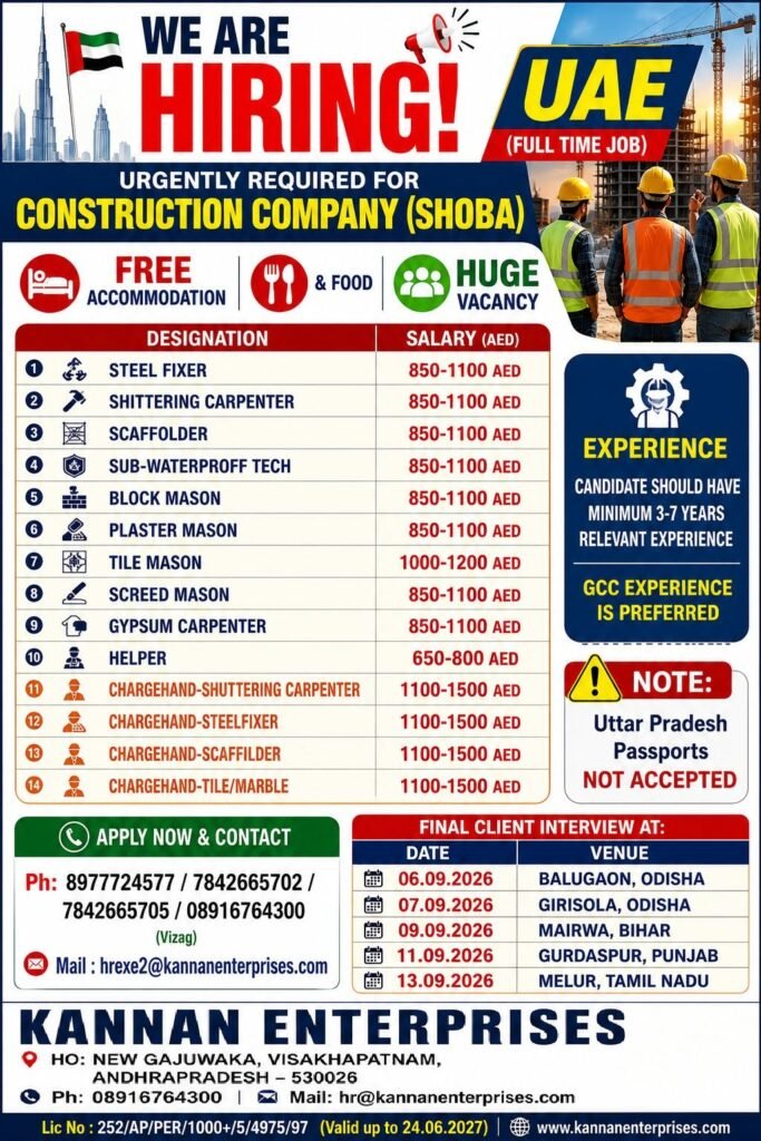 UAE Jobs 2026: Shoba Construction Company Hiring for Multiple Positions
