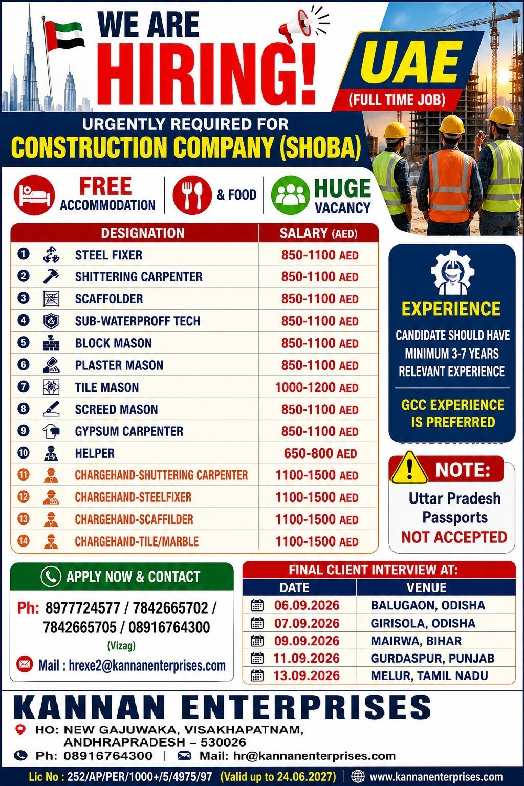 UAE Jobs 2026: Shoba Construction Company Hiring for Multiple Positions