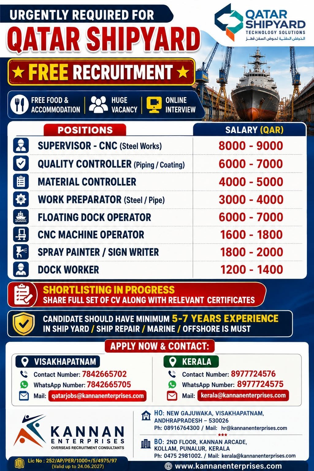Qatar Jobs 2026: Free Recruitment for Qatar Shipyard Technology Solutions