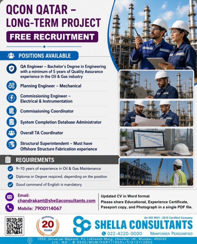 QCON Qatar Long-Term Project Recruitment 2026 – Latest Oil & Gas Jobs