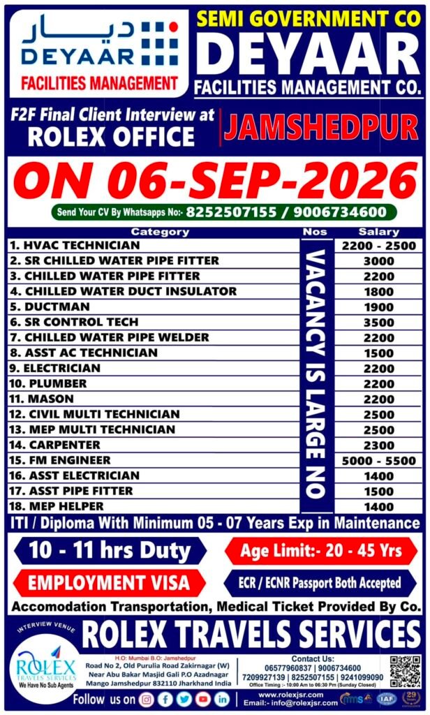 Deyaar Facilities Management UAE Jobs 2026: 18 Vacancies, Salary Up to AED 5,500