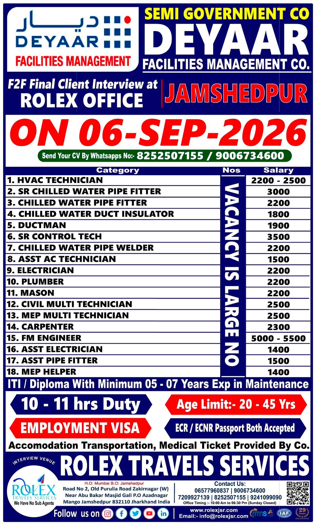 Deyaar Facilities Management UAE Jobs 2026: 18 Vacancies, Salary Up to AED 5,500