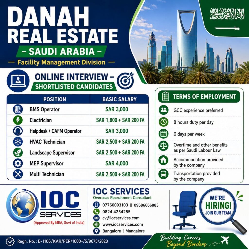 Saudi Arabia - Hiring For Facility Management Division | Danah Real Estate