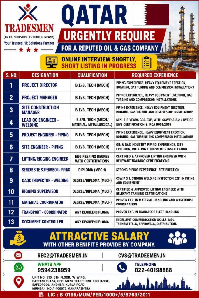 Qatar Oil & Gas Jobs 2026 – 13 Vacancies for Project Managers, Engineers, QC Inspectors & Coordinators