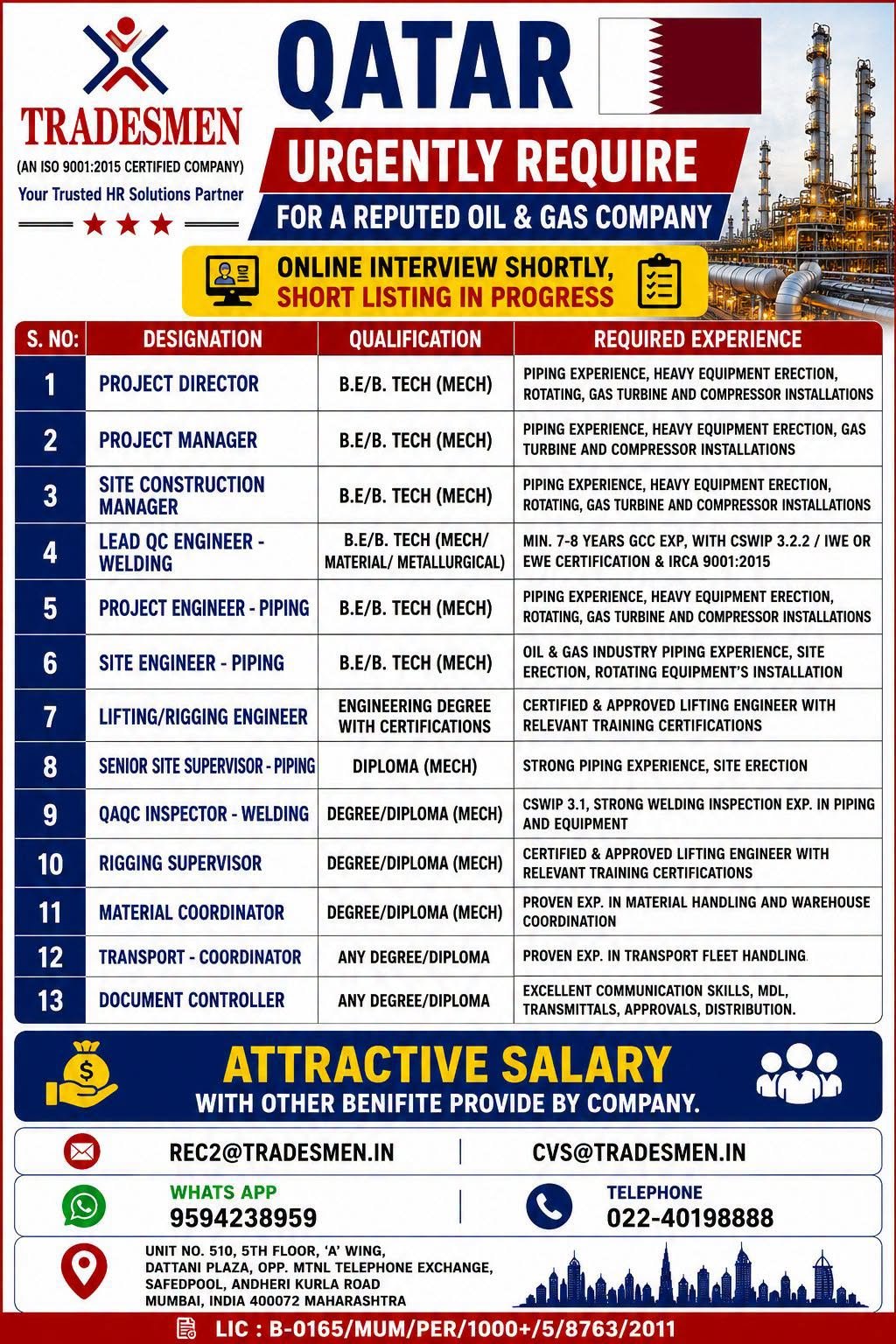 Qatar Oil & Gas Jobs 2026 – 13 Vacancies for Project Managers, Engineers, QC Inspectors & Coordinators