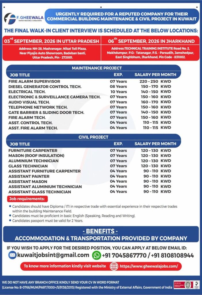Kuwait Jobs 2026 – 19 Vacancies for Maintenance & Civil Project | Walk-In Client Interview