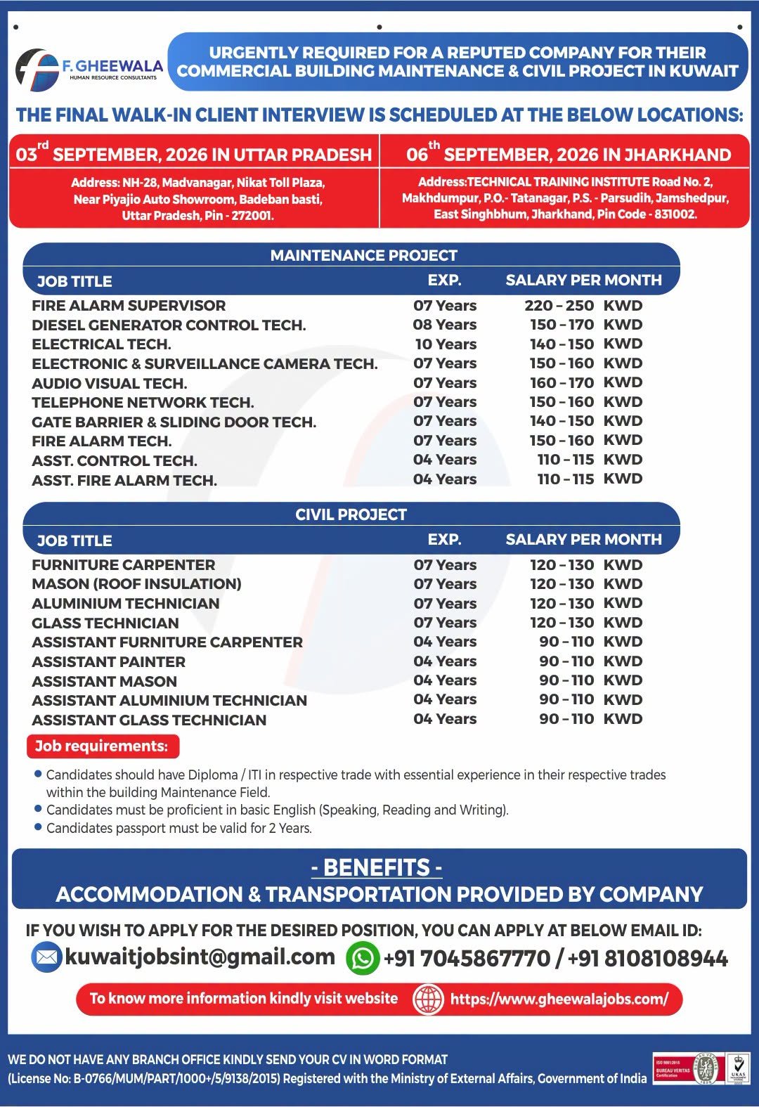 Kuwait Jobs 2026 – 19 Vacancies for Maintenance & Civil Project | Walk-In Client Interview