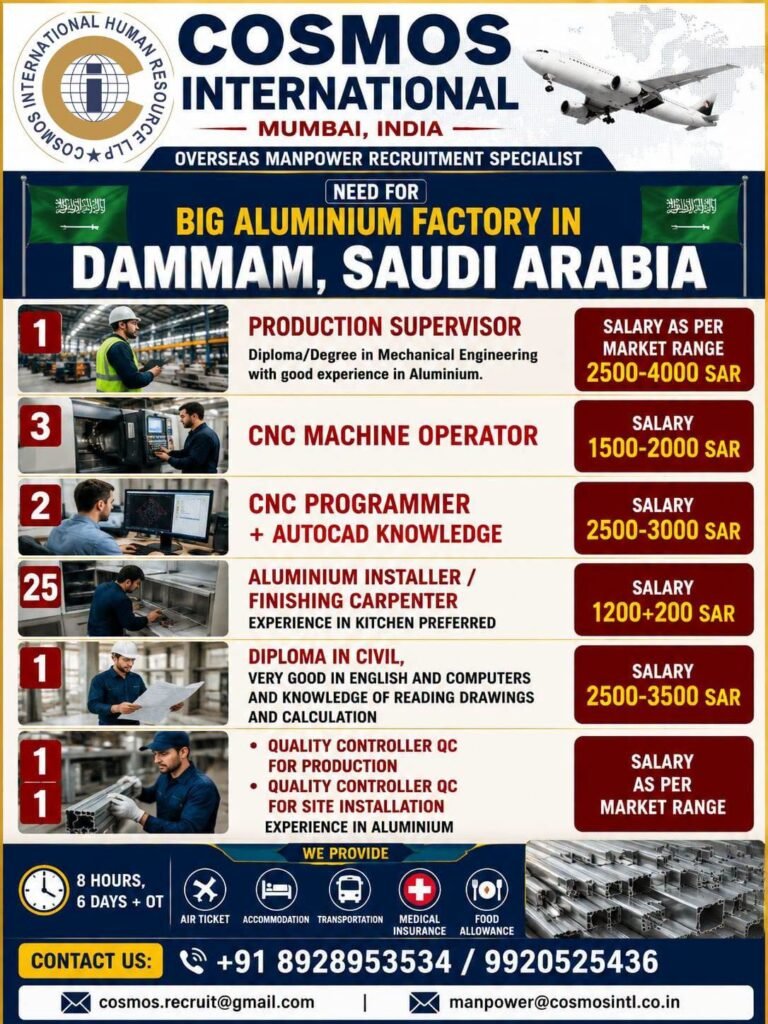 Saudi Arabia Jobs 2026 – Aluminium Factory Vacancies in Dammam