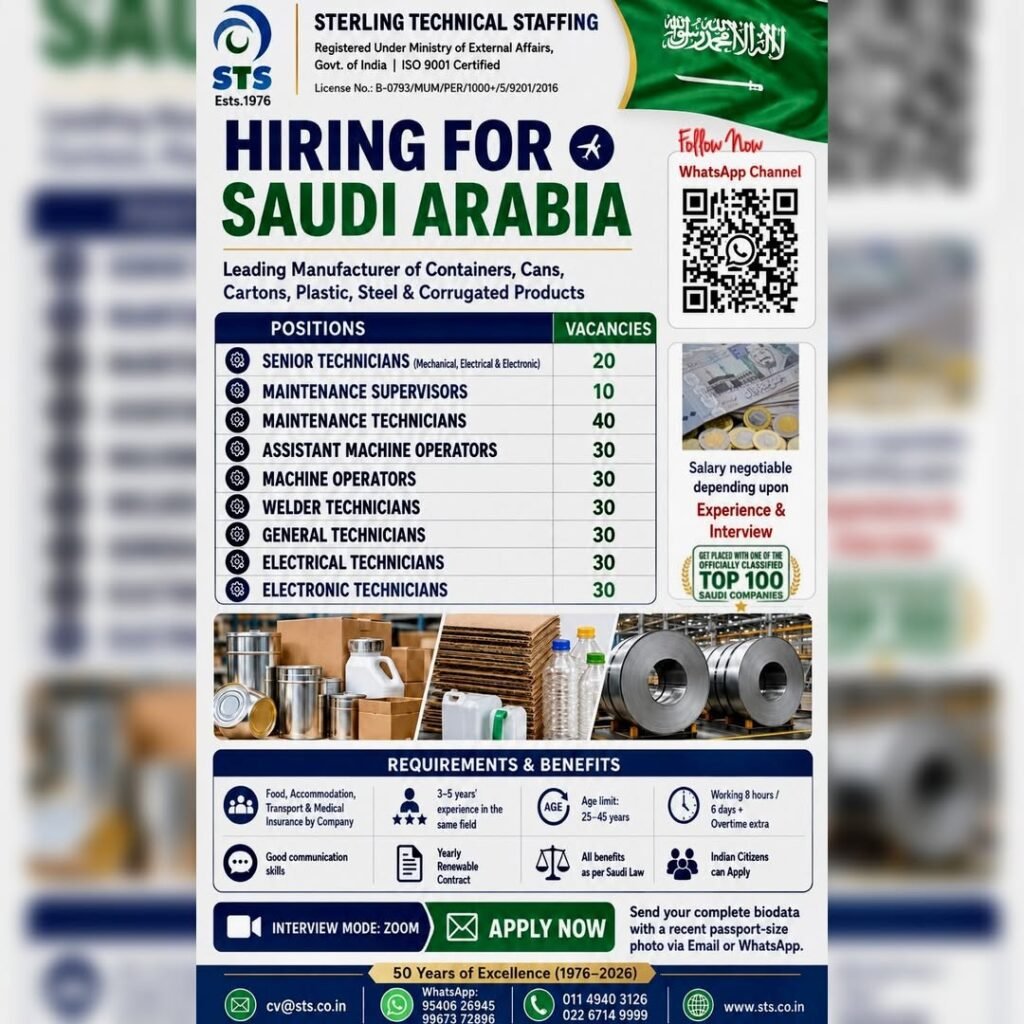 Saudi Arabia Jobs 2026: hiring a large number of technical and manufacturing professionals