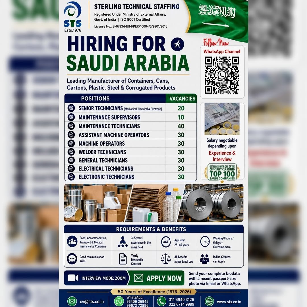Saudi Arabia Jobs 2026: hiring a large number of technical and manufacturing professionals