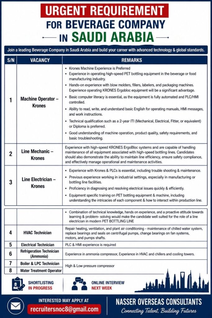 Saudi Arabia Jobs 2026: Beverage Company Hiring 