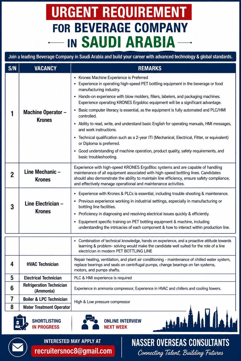 Saudi Arabia Jobs 2026: Beverage Company Hiring 