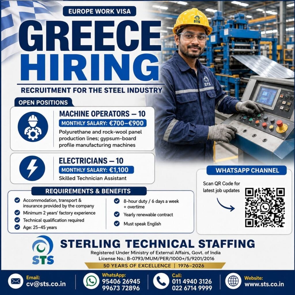 Greece Jobs 2026: 20 Steel Industry Vacancies | Europe Work Visa Jobs
