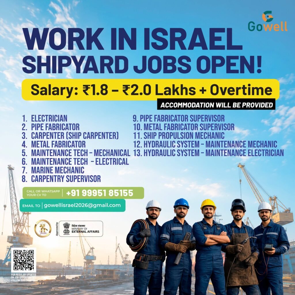 Israel Shipyard Jobs 2026: 13 Vacancies with ₹1.8–₹2.0 Lakh Salary + Overtime
