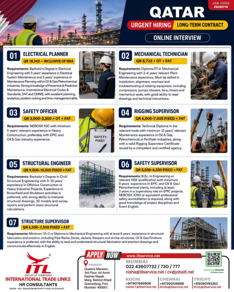 Recruiting for multiple technical and engineering roles in Qatar