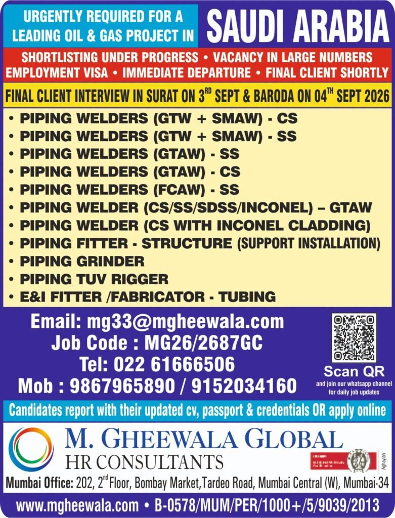 Saudi Arabia Jobs 2026 – Oil & Gas Project Vacancies 