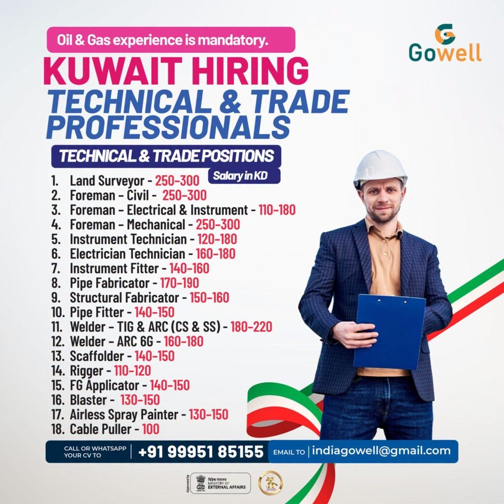 hiring skilled Technical & Trade professionals for Kuwait 
