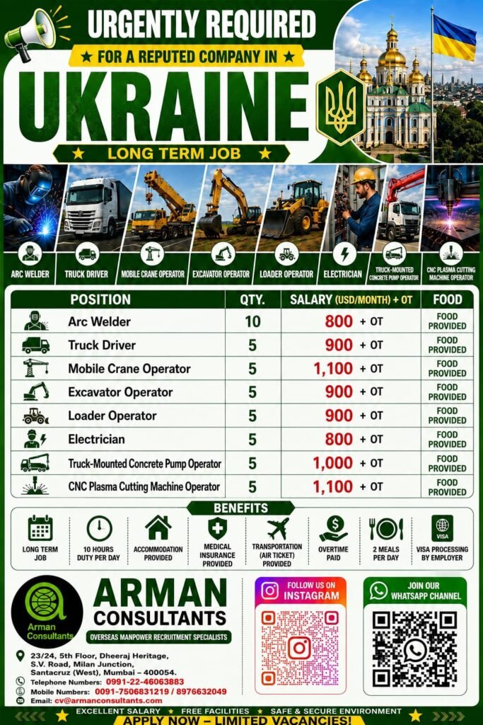 Ukraine Jobs 2026: Urgent Recruitment for Long-Term Jobs 
