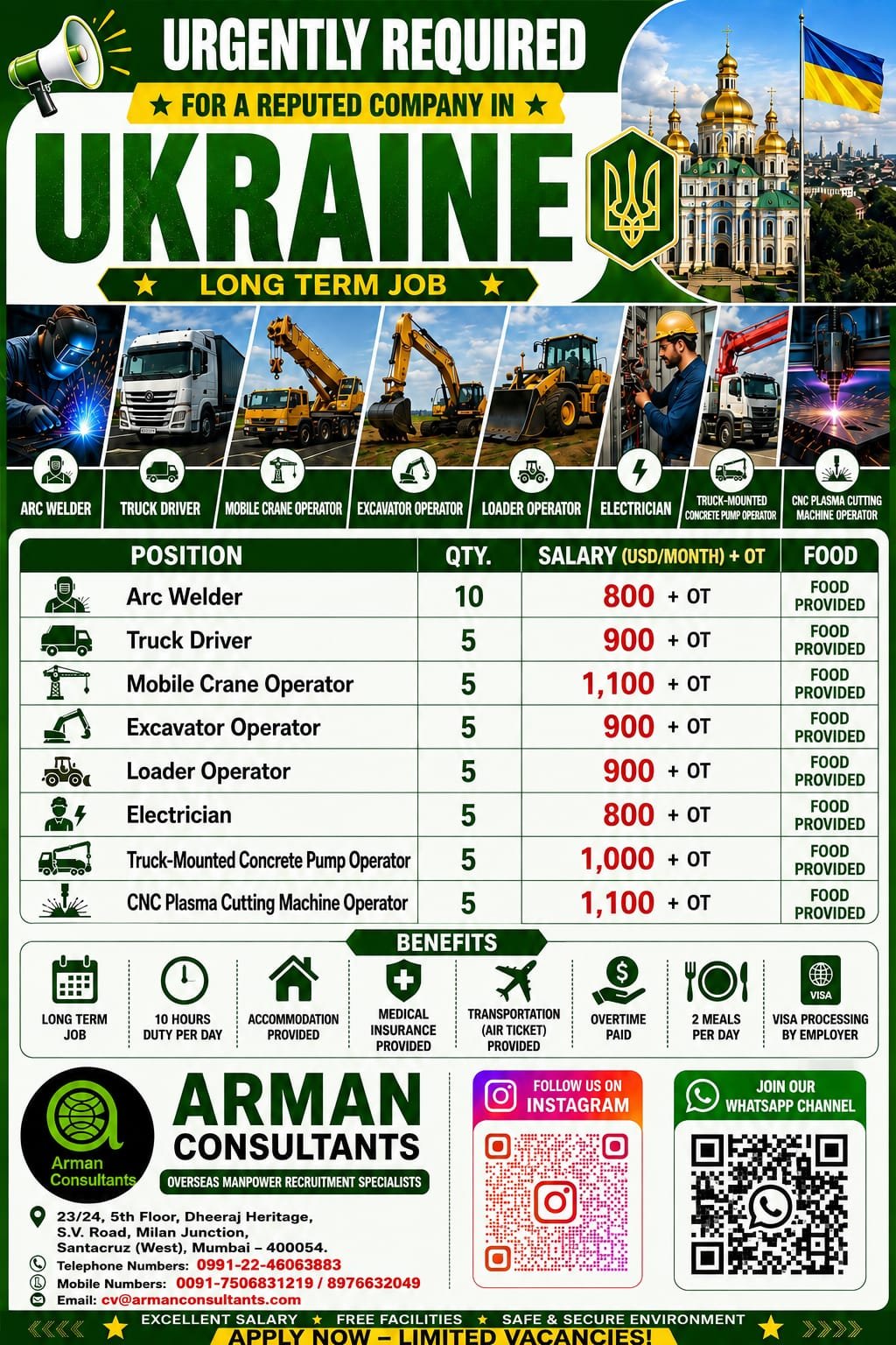 Ukraine Jobs 2026: Urgent Recruitment for Long-Term Jobs 