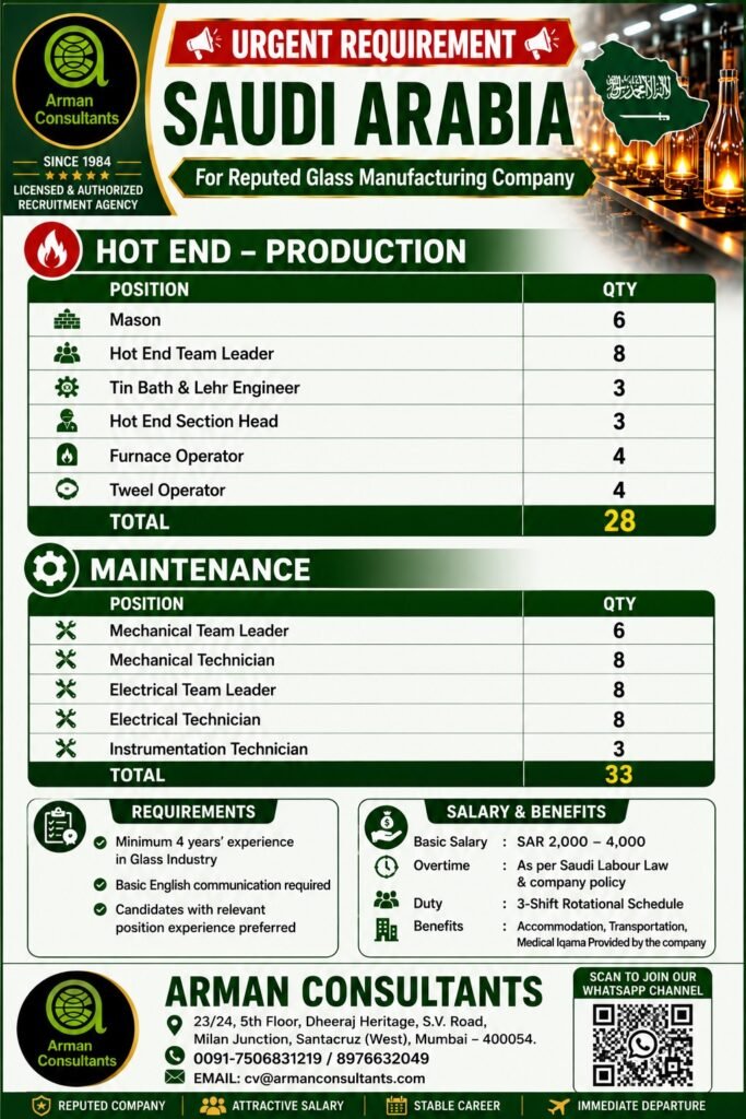 Saudi Arabia Glass Manufacturing Jobs 2026 – 61 Vacancies for Production & Maintenance Staff