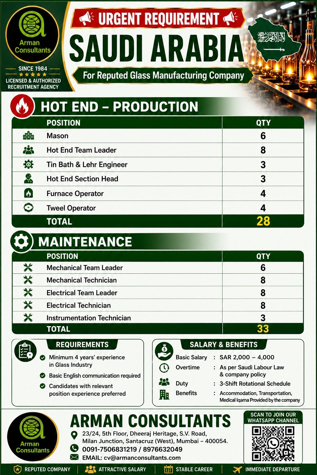 Saudi Arabia Glass Manufacturing Jobs 2026 – 61 Vacancies for Production & Maintenance Staff