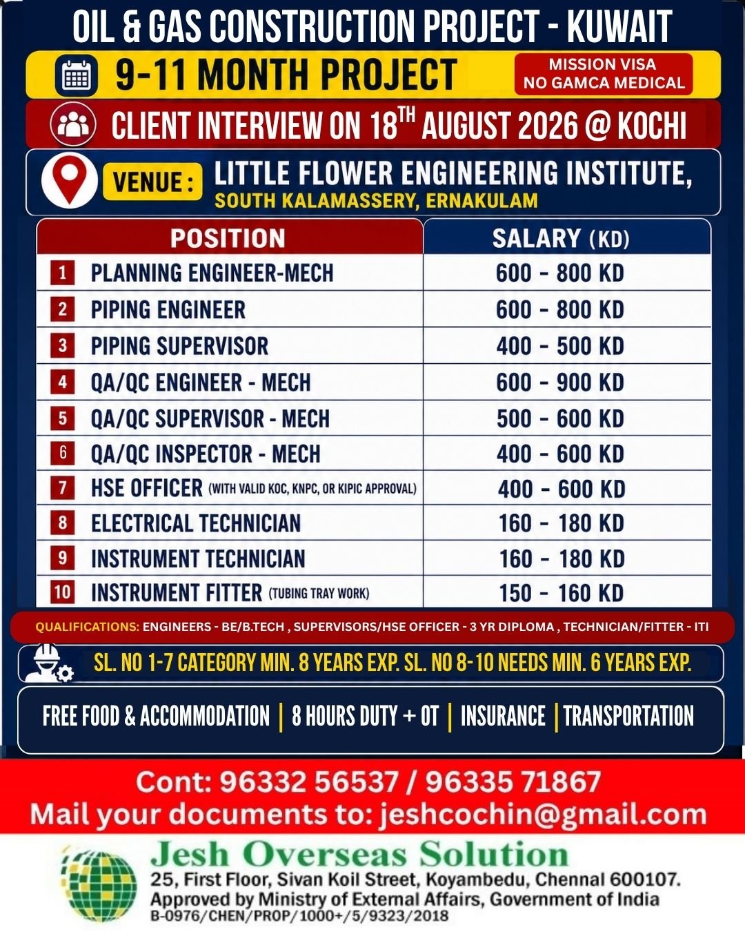 Oil & Gas Construction Project Kuwait Jobs 2026 – Engineers, Supervisors & Technicians