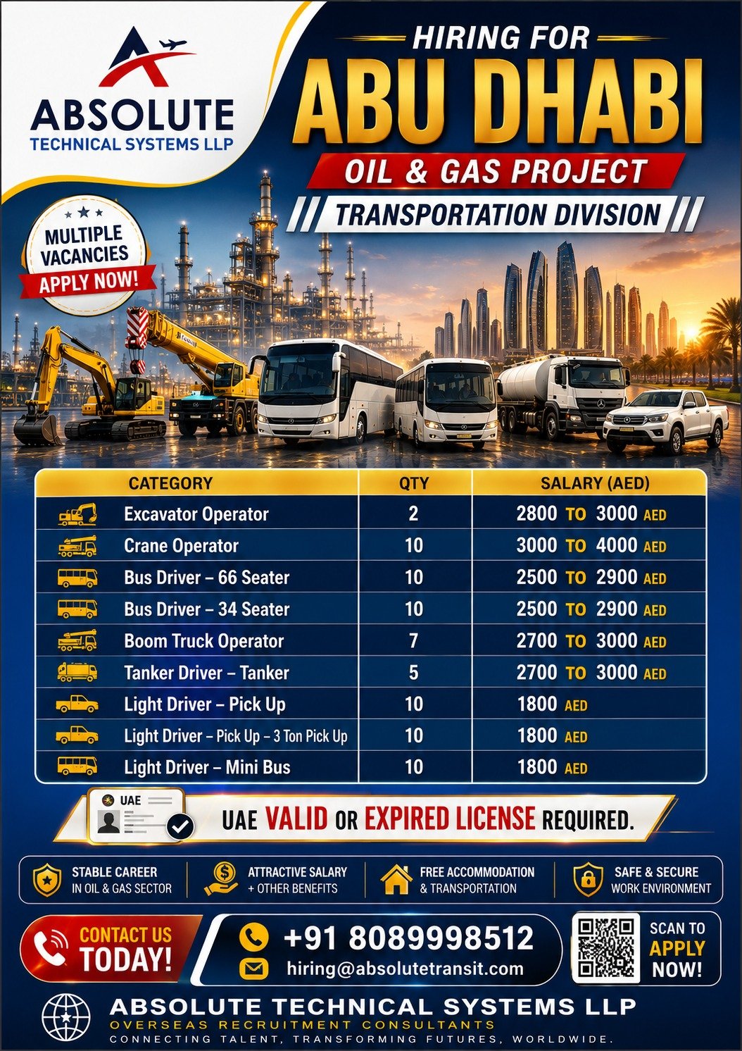 Abu Dhabi Jobs 2026: Oil & Gas Project Vacancies for Operators and Drivers